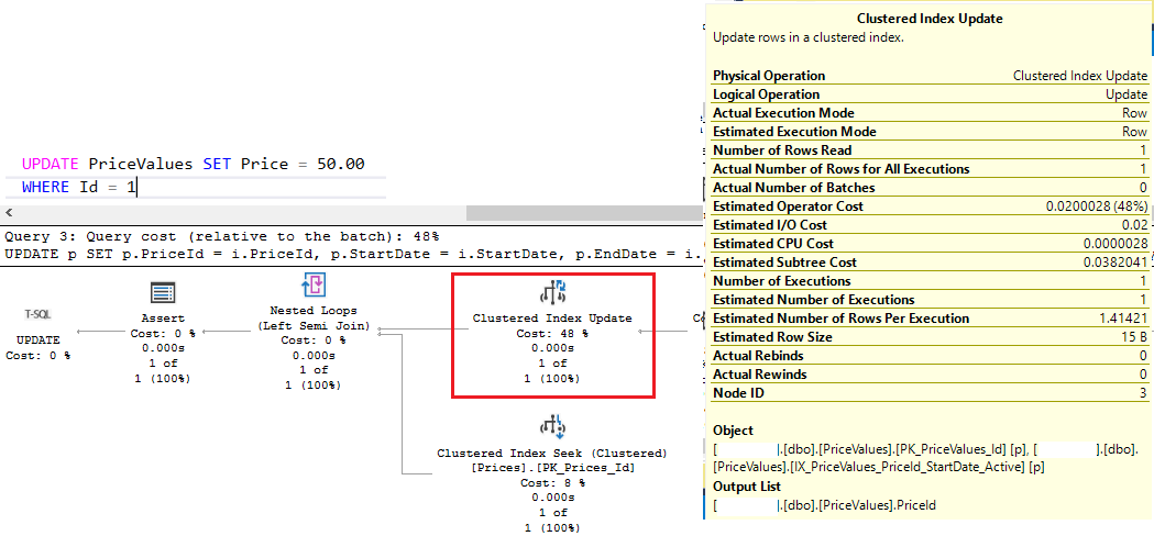 SQL Server 每個表上都有一個觸發器，它不好的原因是什么？