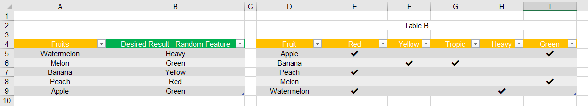 通過 INDEX MATCH 隨機表頭名稱的另一個表