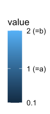 ggplot2() 修復熔體變數的 x 軸
