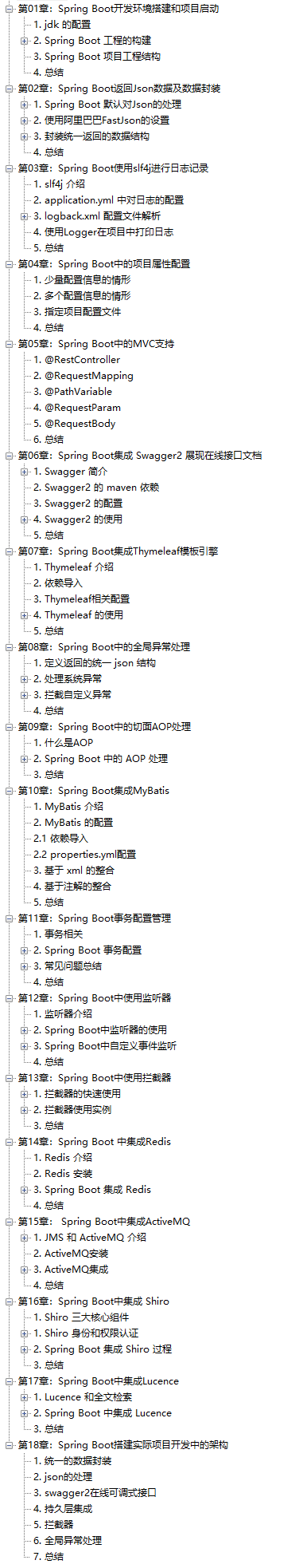阿里發布2022版Spring+Spring Boot+Spring Cloud ALibaba）筆記