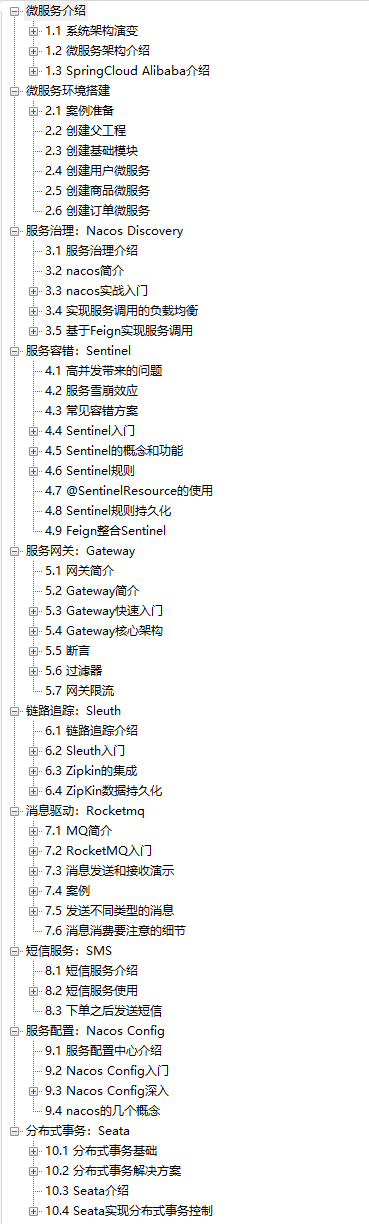 阿里發布2022版Spring+Spring Boot+Spring Cloud ALibaba）筆記