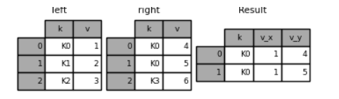 244f8314d86c86e0b75e85c460eaa137.png