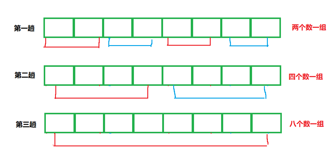 image-20211029152545320