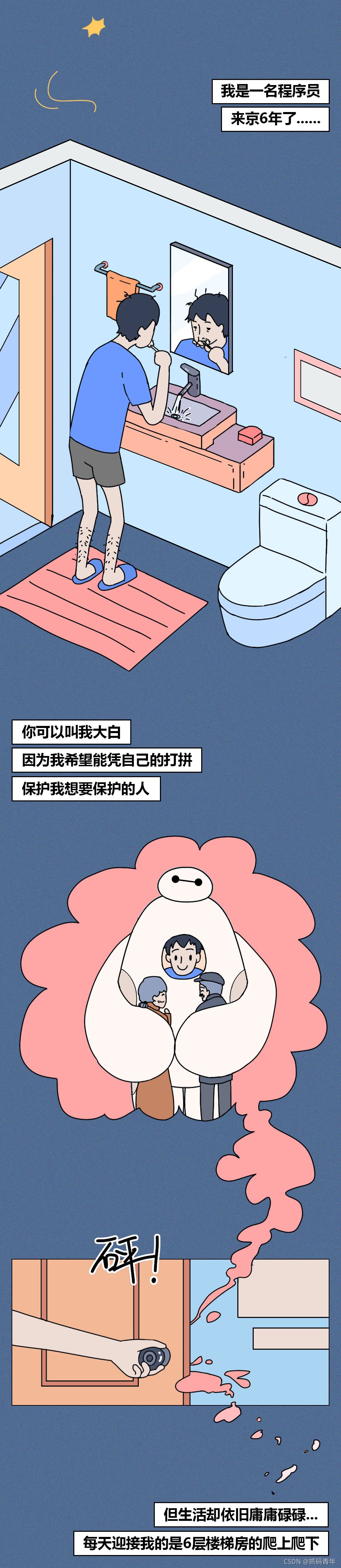 請添加圖片描述