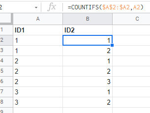 Google表格中按條件自動遞增
