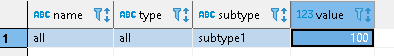 Where 子句中的 SQL 嵌套大小寫