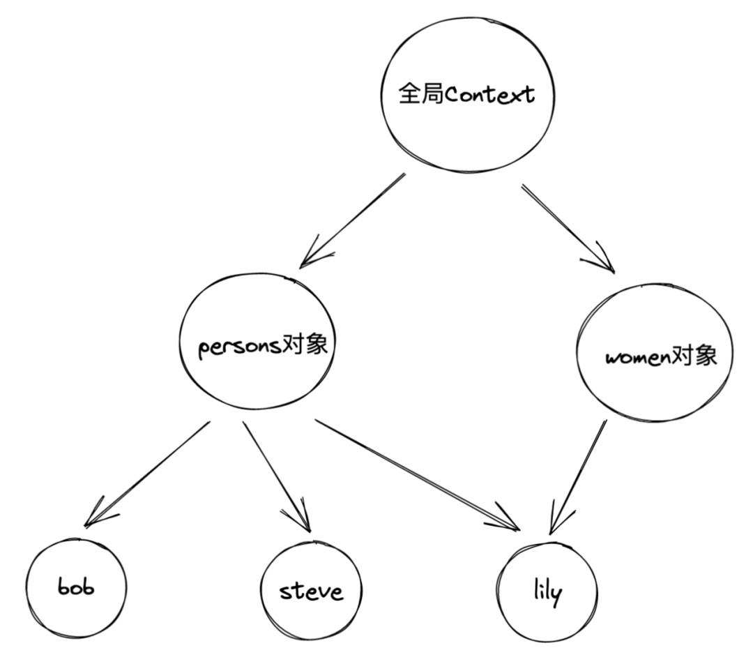 54127d9aedbb1554fc5d8307a5a74a56.png