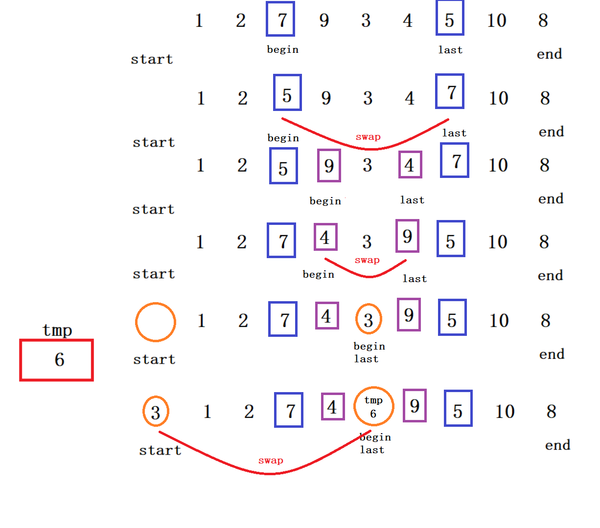 image-20211030163142182
