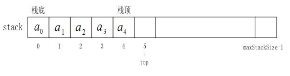 image-20211030141911116