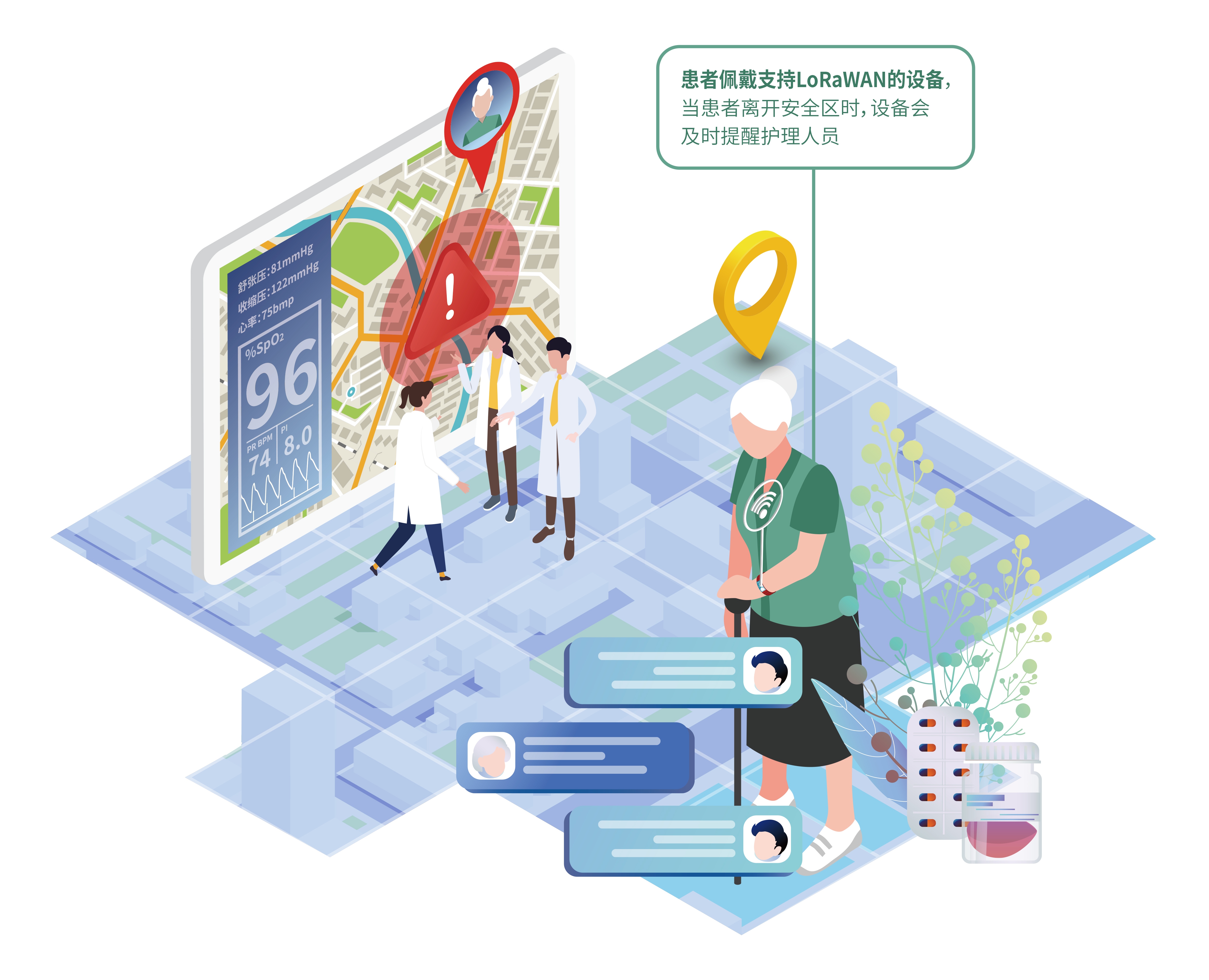 LoRaWAN網關應用于智慧醫療