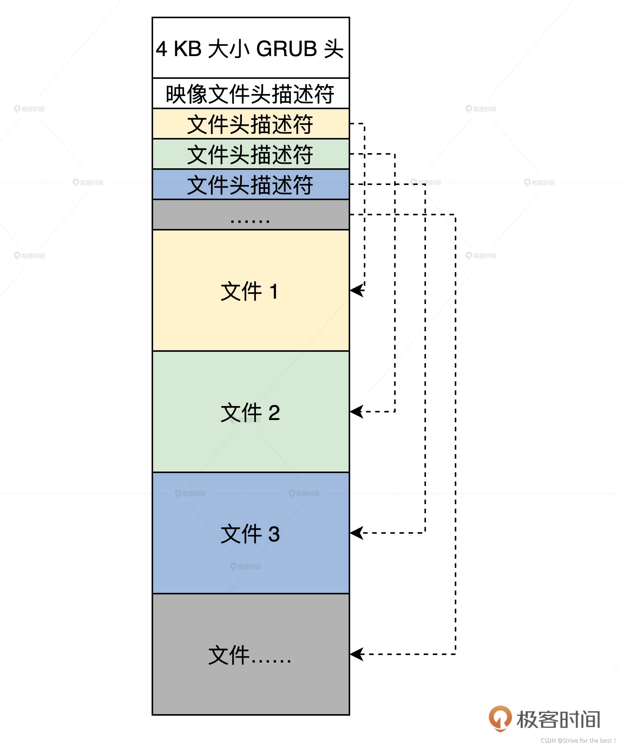 在這里插入圖片描述