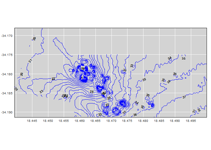 ggplot 標簽輪廓與 sf 物件