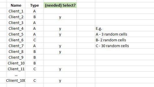 VBA：根據條件選擇隨機單元格