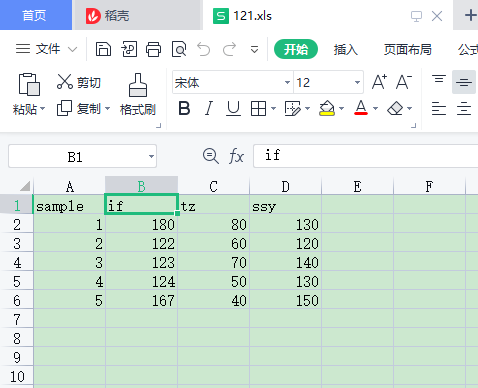 read.csv ;check.names=F; R;看圖片,為什么它是一種享受?