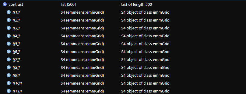從資料框轉換串列（emmGrid 類）