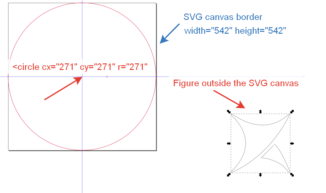 沒有 css 的 SVG 影片