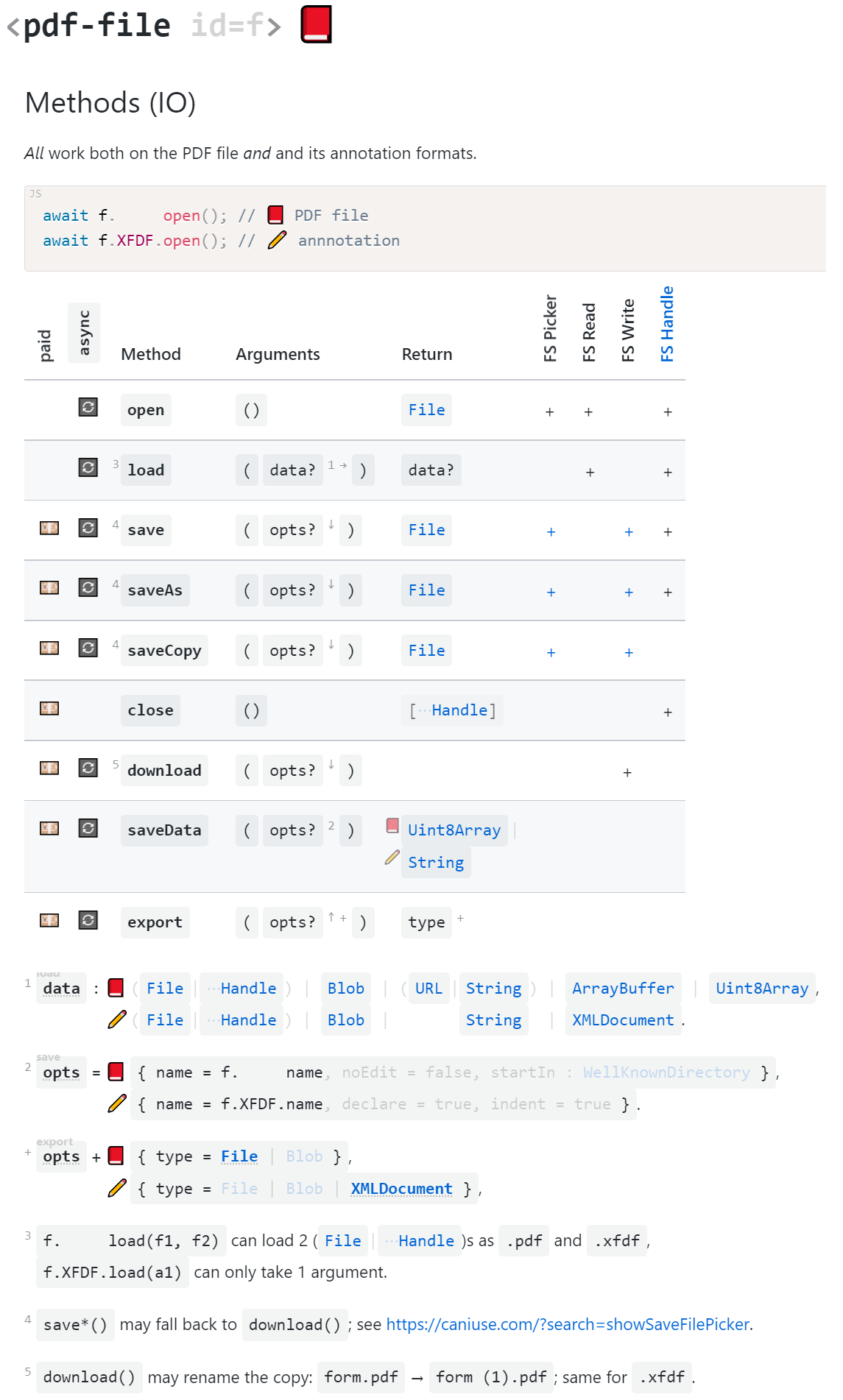 用于檔案下載的 HTML5/JavaScript“另存為”對話框