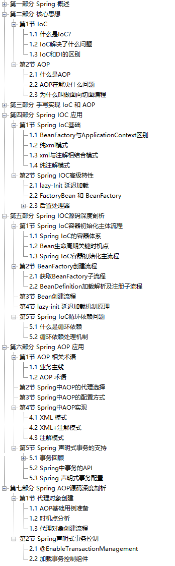 “阿里爸爸”又爆新作！Github新開源303頁Spring全家桶高級筆記