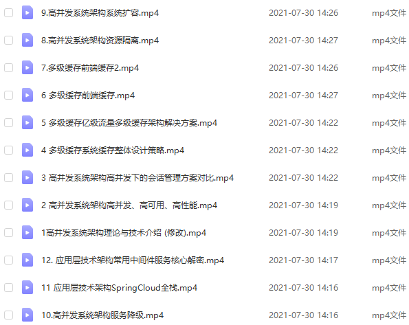 “阿里爸爸”又爆新作！Github新開源303頁Spring全家桶高級筆記