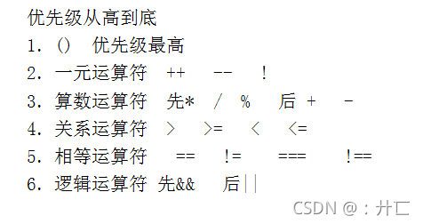在這里插入圖片描述