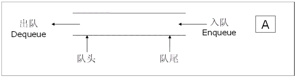 image-20211031194945801