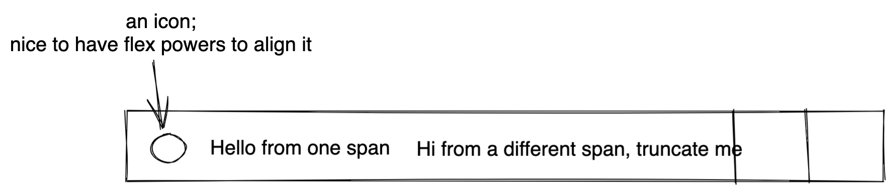 文本溢位：網格列中 flexbox 中的省略號