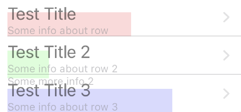 SwiftUI 使父視圖拉伸以適應子視圖