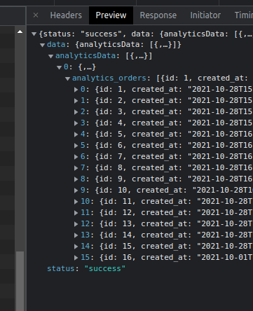 Laravel：從 JS 前端接收字串時，可選日期過濾器不起作用