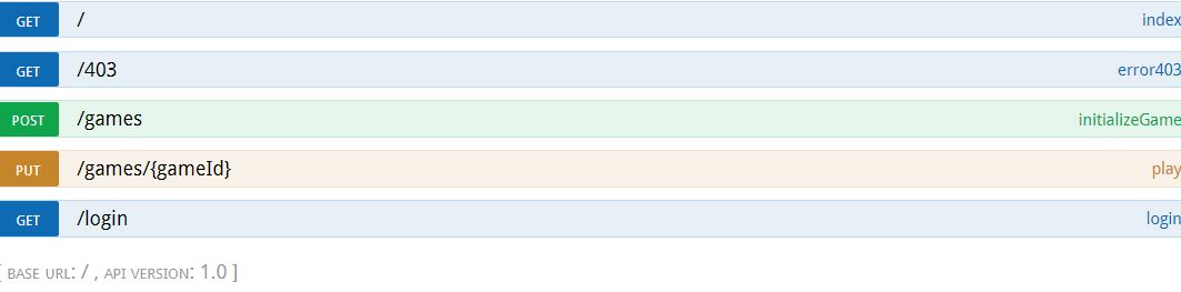 如何在 Spring MVC 中設計 API？