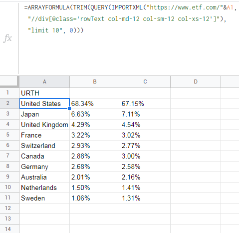 無法使用 ImportXML xpath 查詢提取嵌套資料 - 谷歌表格