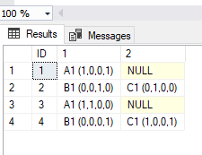 在 T-SQL 中使用分組的動態資料透視表查詢
