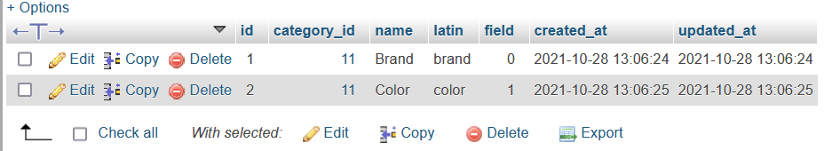 未定義的屬性：Illuminate\Pagination\LengthAwarePaginator::$category