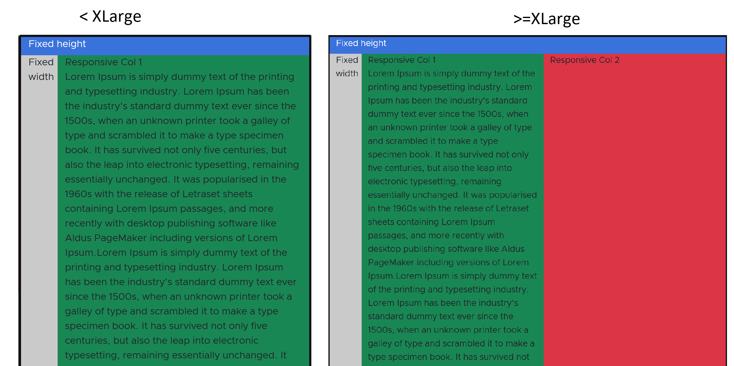 Bootstrap 5/Flex：復雜的回應式選單