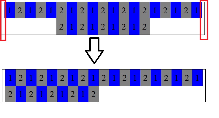 Flexbox - justify-content center 專案排列