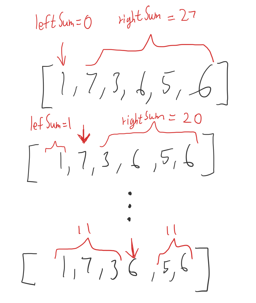 如何克服 Python 中超出的時間限制