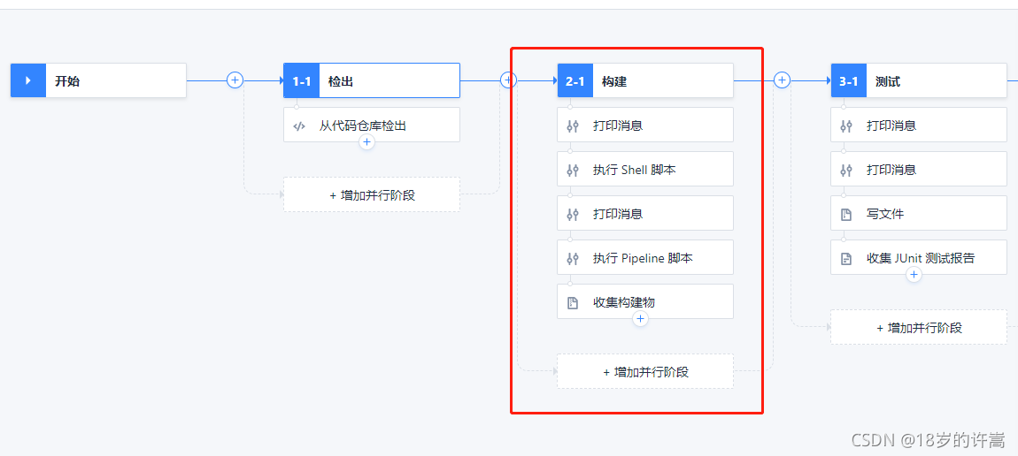 在這里插入圖片描述