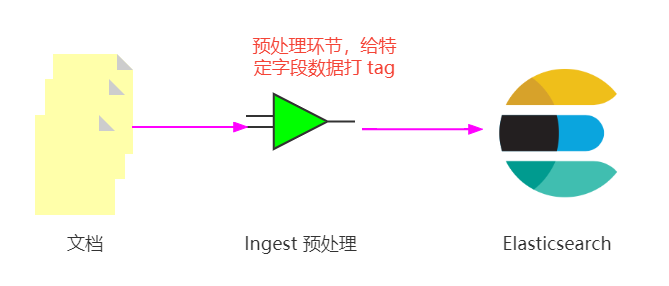 ddd0f84b15ddbfe3f94cdd3a224f4838.png
