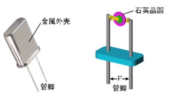 一分鐘讓你了解芯片作業的心臟——晶振