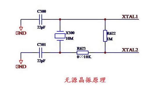 一分鐘讓你了解芯片作業的心臟——晶振
