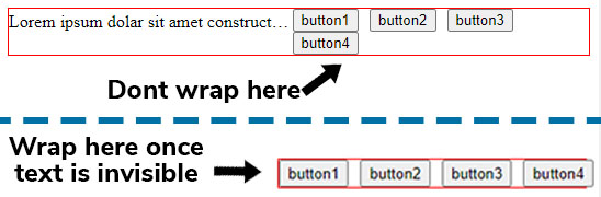 Flexbox：一旦另一個彈性專案的寬度為0，如何包裝一個彈性專案？