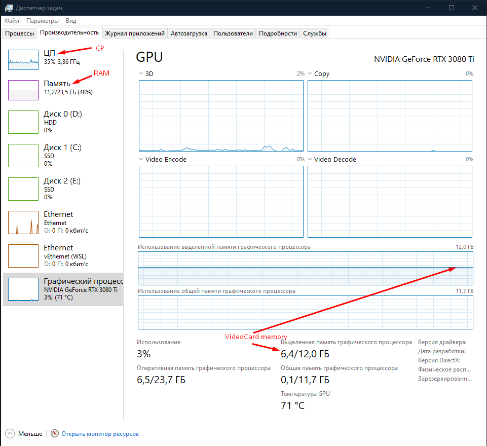 我真的將 GPU 用于 tensorflow 嗎？