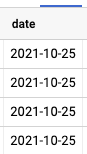 如何在 Google BigQuery 上將 time_usec 轉換為日期格式？