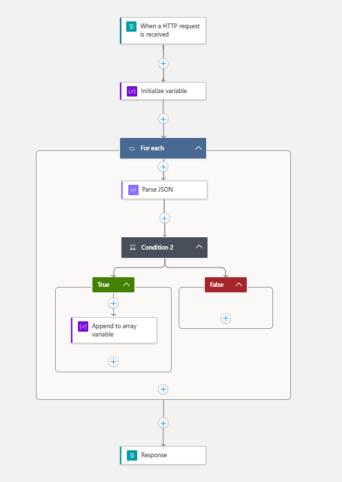 從邏輯應用程式中的 json 獲取特定值
