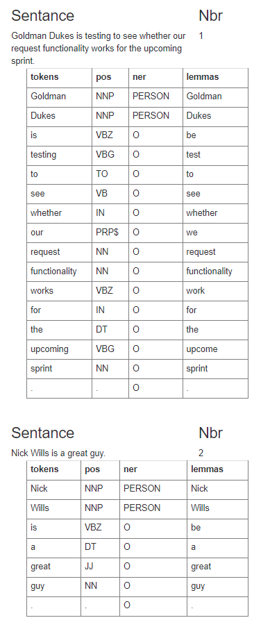 以gridview格式顯示JSON C#