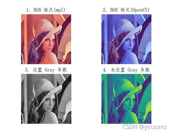 在這里插入圖片描述