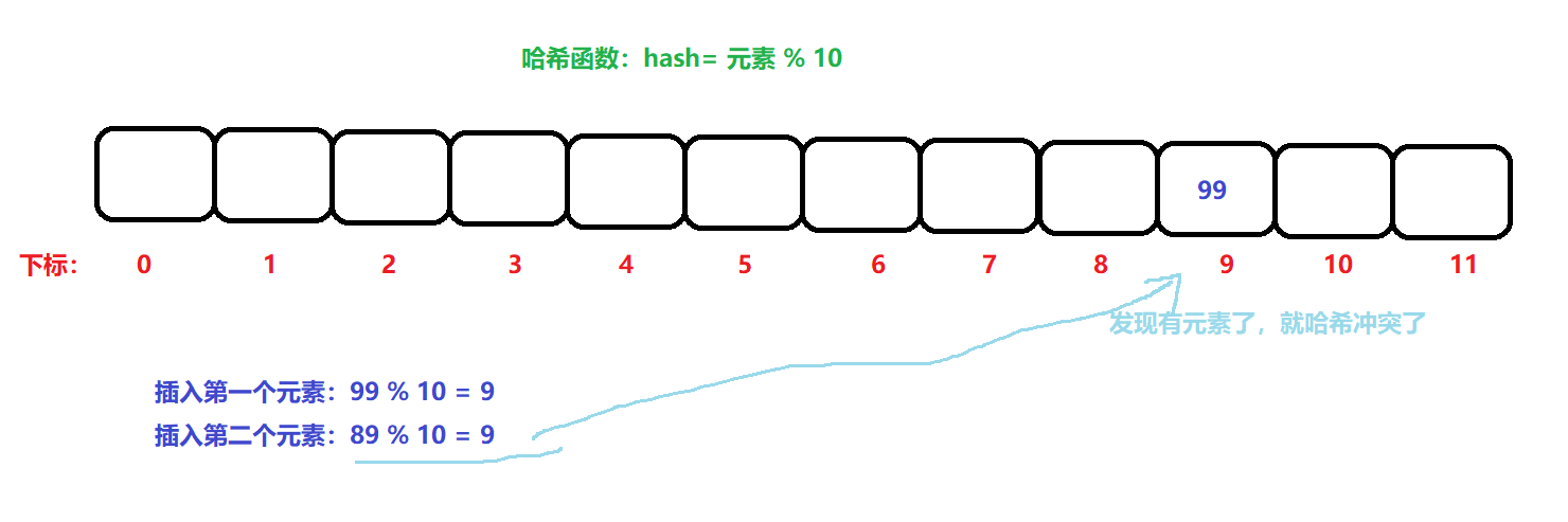 image-20211102154749506