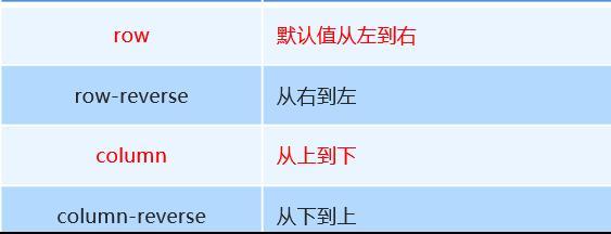 請添加圖片描述