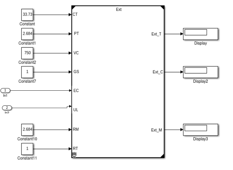 Matlab 腳本：顯示我的 Simulink 模型的輸出