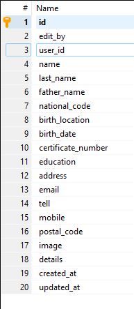 DataGridView C# wpf 選擇行到文本框