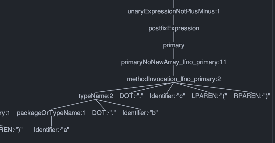 使用 ANTLR 決議 Java 運算式